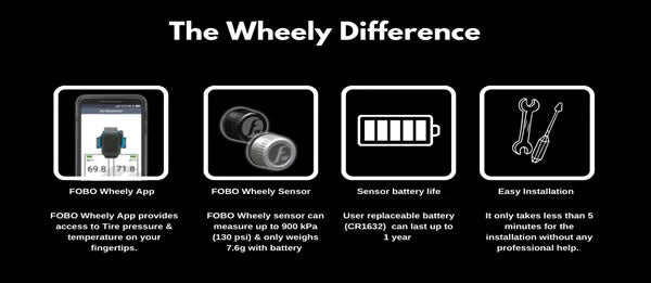 Fobo Wheely Smart Bluetooth 5 Tyre Pressure Monitoring System - Surgical Engineering