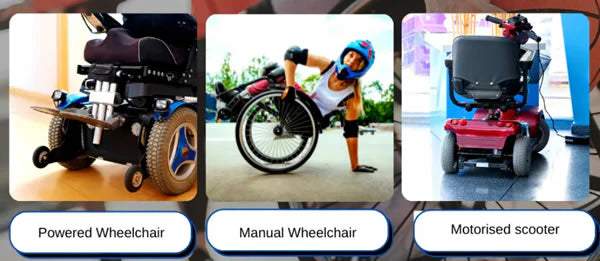 Fobo Wheely Smart Bluetooth 5 Tyre Pressure Monitoring System - Surgical Engineering